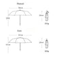 Rano - Beige & Green Stripe Compact Umbrella (Auto/Manual)