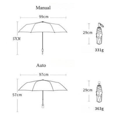 Rano - Beige & Green Stripe Compact Umbrella (Auto/Manual)