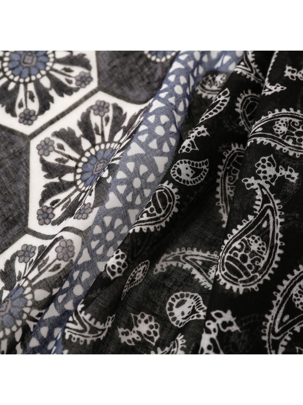 Close-up of blue geometric borders beside floral and paisley motifs